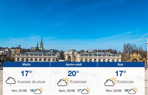 météo nancy 3 jours.